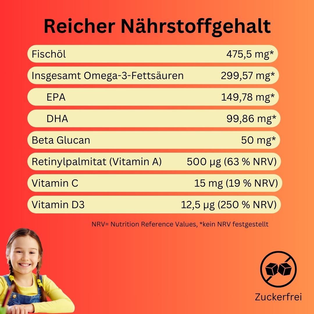 EasyFishoil - Beta Glucan